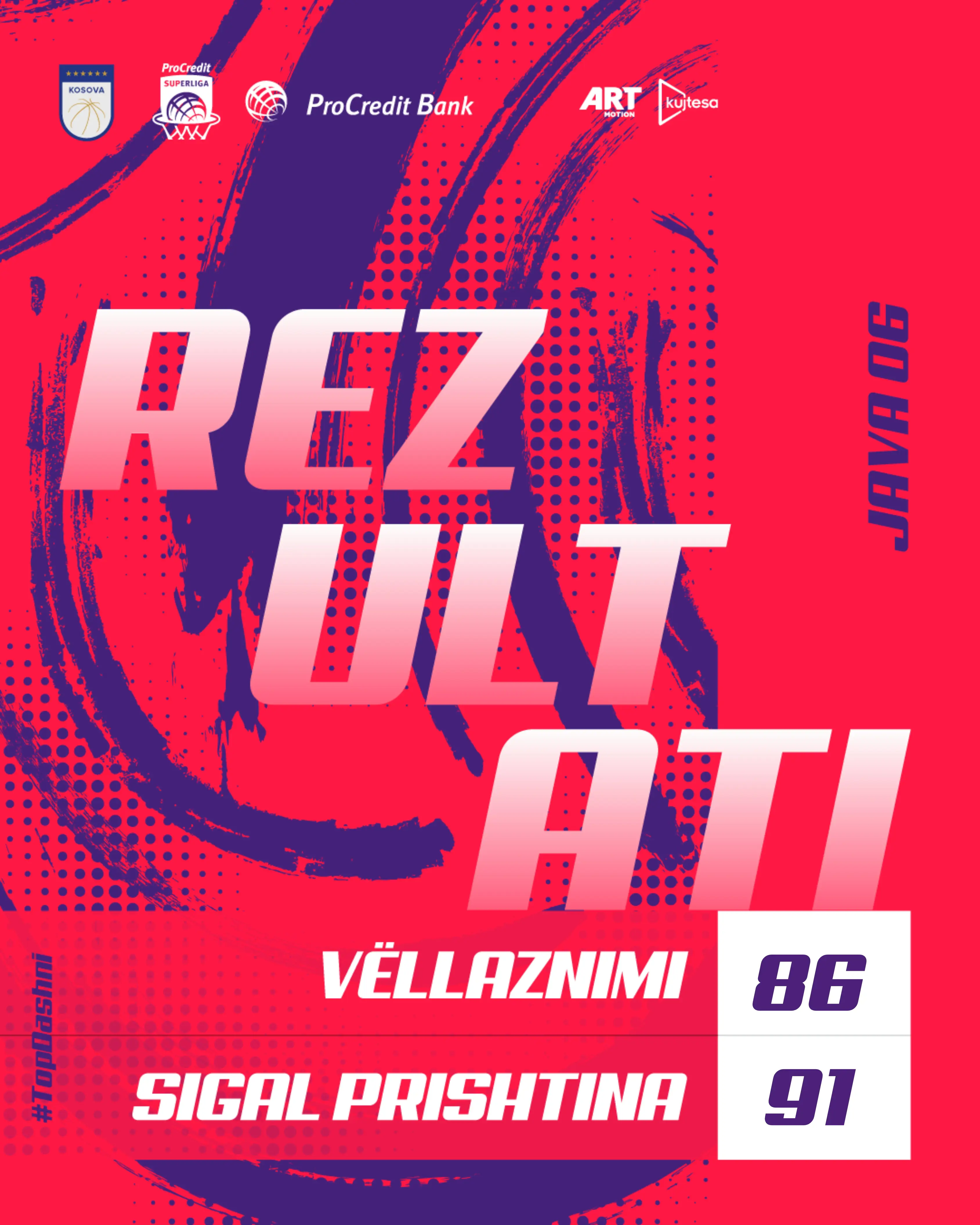 Fitore e rëndësishme e bardhekaltërve në Gjakovë