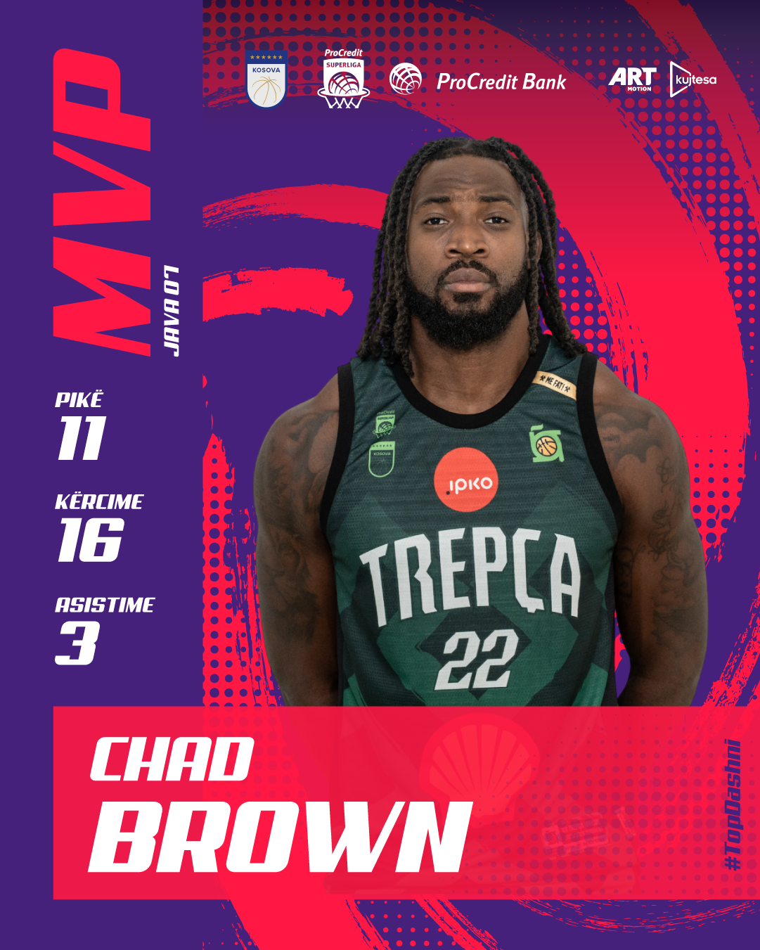 Brown, MVP i javës së shtatë 