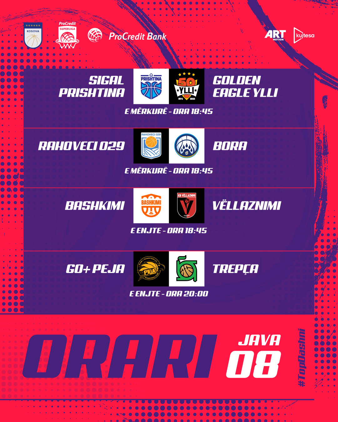 ProCredit Superliga në aksion me derbin mes GO+ Peja dhe Trepçës