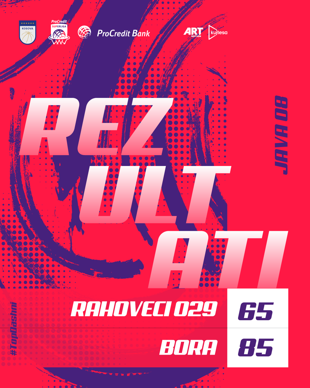 Bora fiton në Rahovec