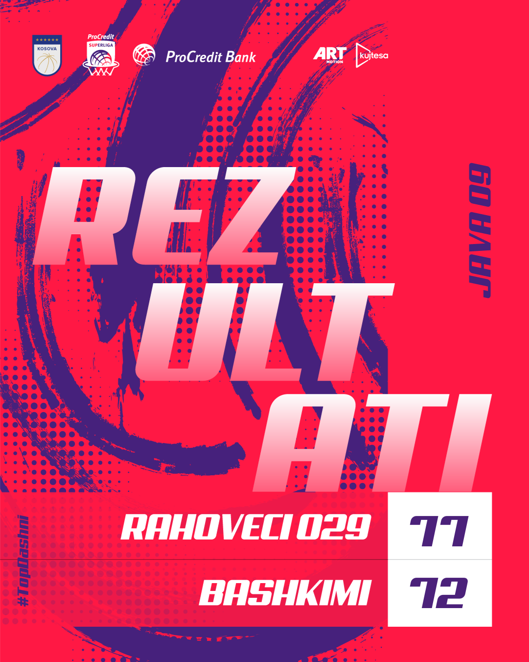 Fitore shumë e rëndësishme për ‘Vreshtarët’, mposhtin prizrenasit