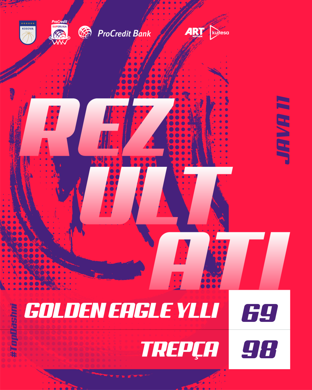 Fitore bindëse e kampionit