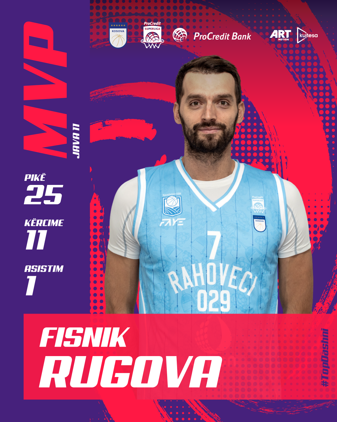 Fisnik Rugova, MVP i javës 