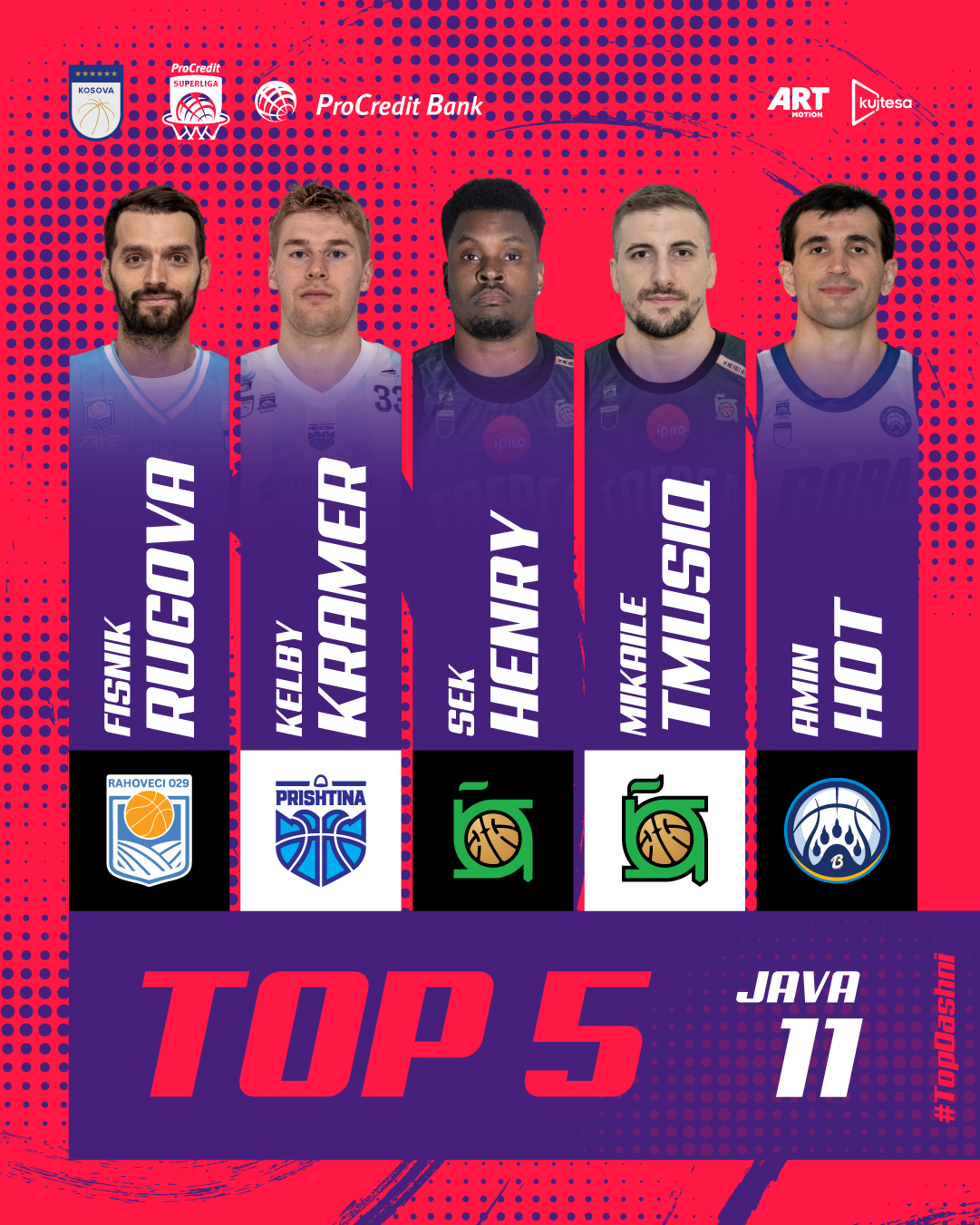 Fisnik Rugova, MVP i javës 