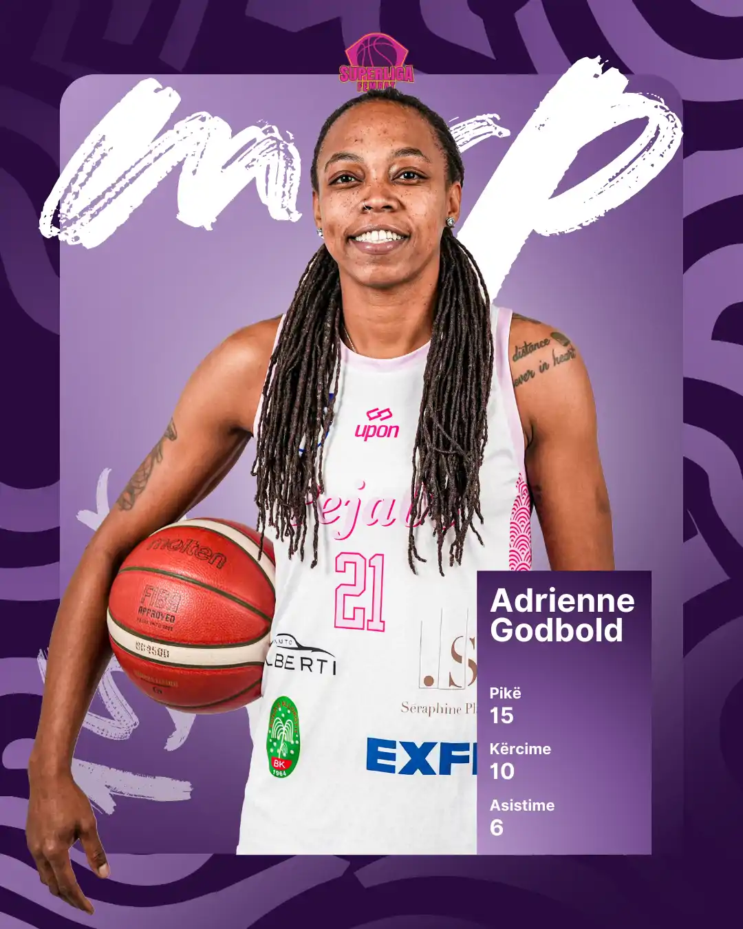 Godbold, MVP e derbit dhe javës 