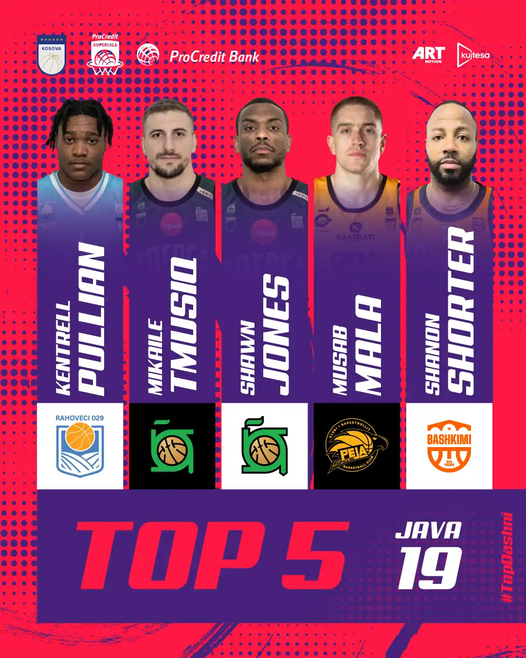 Pullian shkëlqen në fitoren jetike të ‘Vreshtarëve’ 